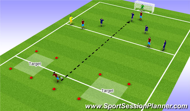 Football/Soccer Session Plan Drill (Colour): Small Game