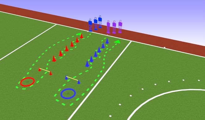 Hockey Session Plan Drill (Colour): Estafette vorm zonder bal