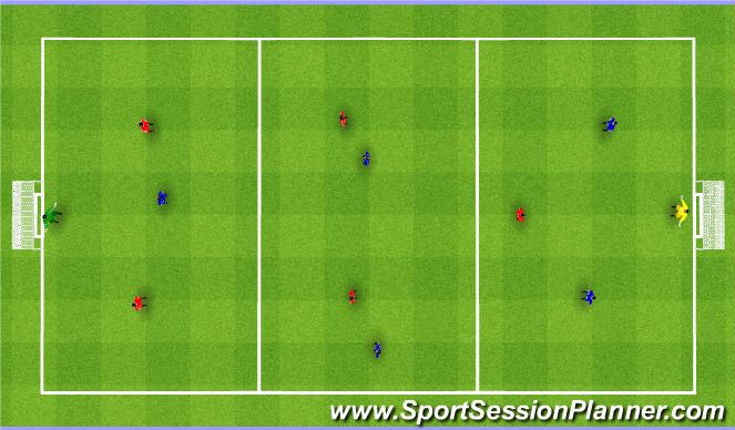 Football/Soccer Session Plan Drill (Colour): Screen 3