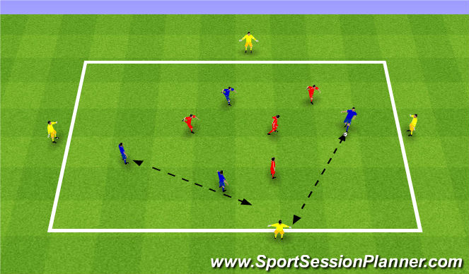 Football/Soccer Session Plan Drill (Colour): Bumper Possession 4v4+4