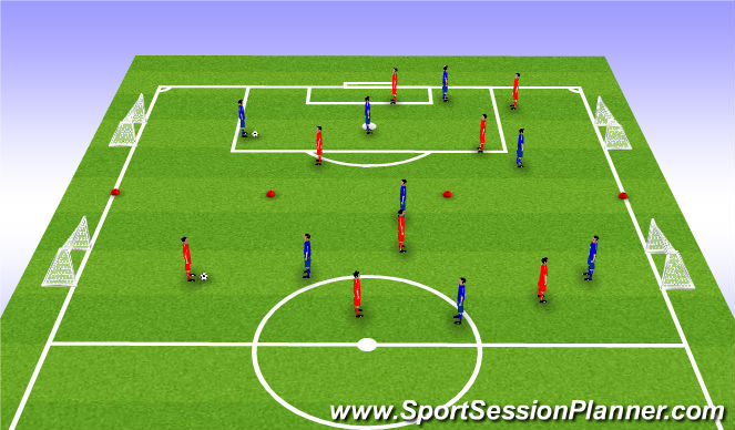 Football/Soccer Session Plan Drill (Colour): Game