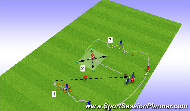 Football/Soccer Session Plan Drill (Colour): Dribbling