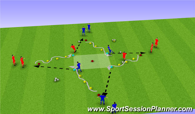 Football/Soccer Session Plan Drill (Colour): Dribbling and Acurate passing