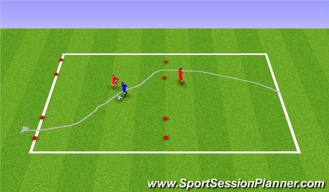 Football/Soccer Session Plan Drill (Colour): Activity 1 - Gauntlet (1v1s)