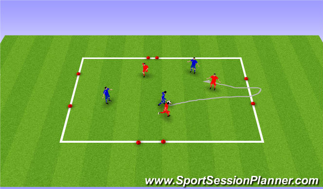 Football/Soccer Session Plan Drill (Colour): Activity 2 - 4 Goal Dribble