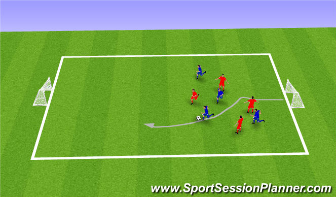 Football/Soccer Session Plan Drill (Colour): Game - 4v4
