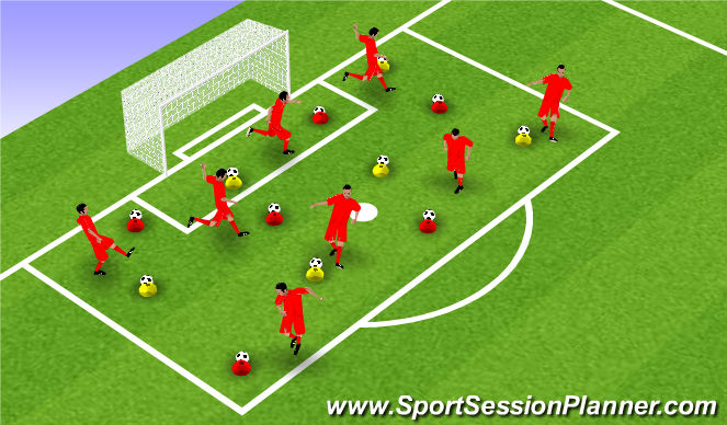 Football/Soccer Session Plan Drill (Colour): Stage 1 - Continuous movement with dynamic ROM