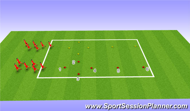 Football/Soccer Session Plan Drill (Colour): Stage 2 - Neural Preparation