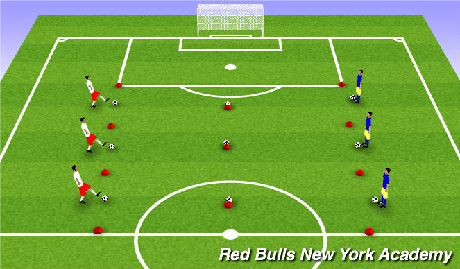 Football/Soccer Session Plan Drill (Colour): Warm-up