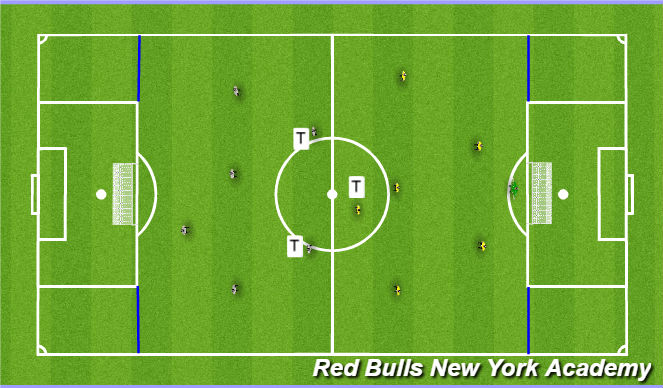Football/Soccer Session Plan Drill (Colour): Conditioned Game