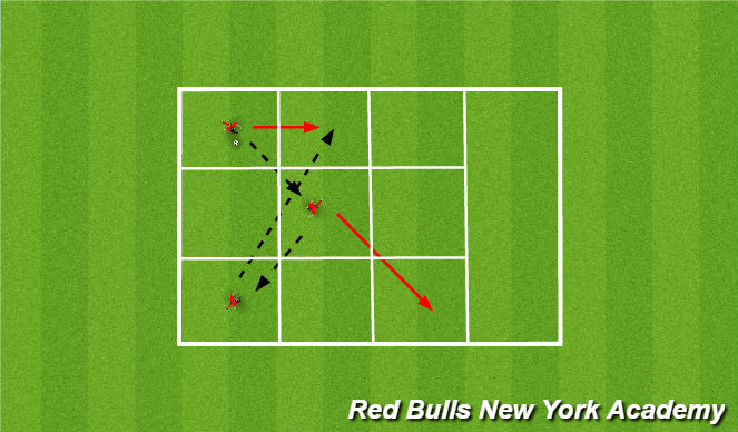 Football/Soccer Session Plan Drill (Colour): Warm up no pressure