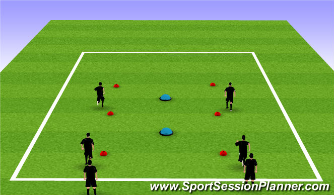 Football/Soccer Session Plan Drill (Colour): Activation/Warm Up/Stretching