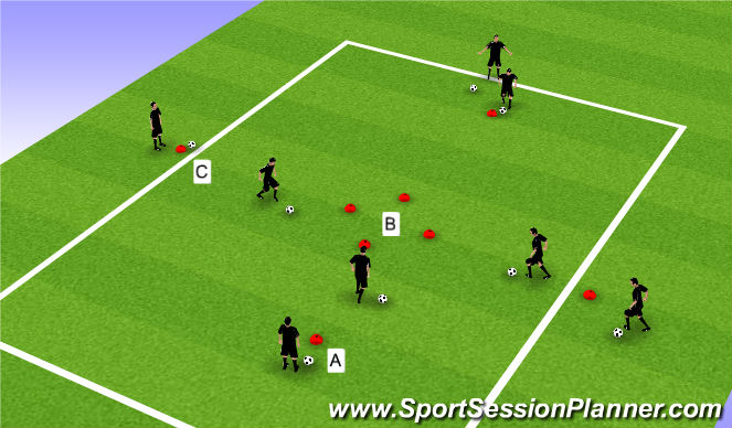 Football/Soccer Session Plan Drill (Colour): Main Theme I