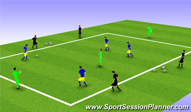 Football/Soccer Session Plan Drill (Colour): Conditioned Game