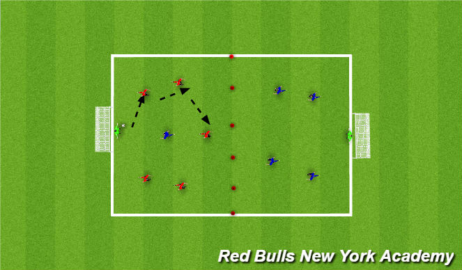 Football/Soccer Session Plan Drill (Colour): Screen 4