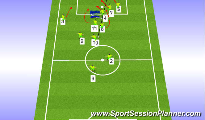 Football/Soccer Session Plan Drill (Colour): wide free-kicks 2