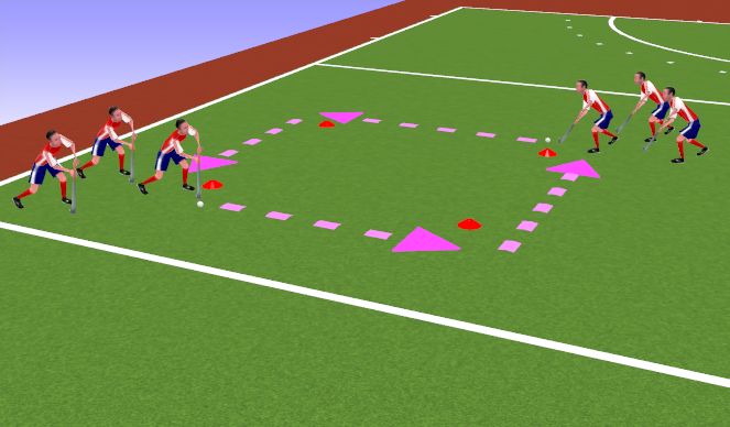 Hockey Session Plan Drill (Colour): Drijven om vierkant A