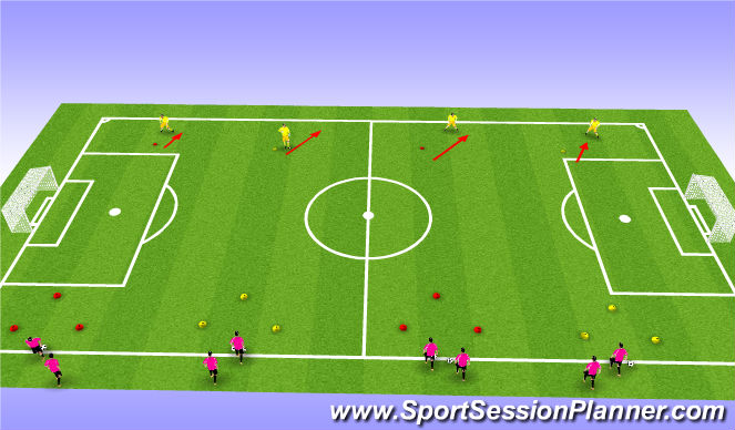 Football/Soccer Session Plan Drill (Colour): Technical Warmup