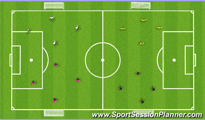 Football/Soccer Session Plan Drill (Colour): SSG 4v4