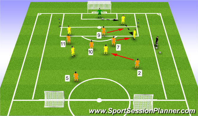 Football/Soccer Session Plan Drill (Colour): Game Training