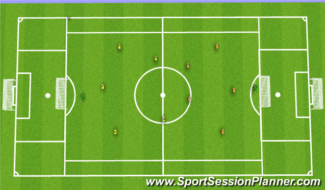 Football/Soccer Session Plan Drill (Colour): Training Game