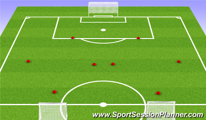 Football/Soccer Session Plan Drill (Colour): Playing out from the back patterns