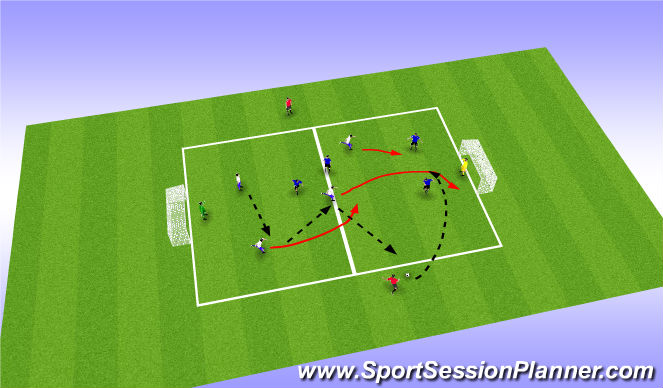 Football/Soccer Session Plan Drill (Colour): Phase 2