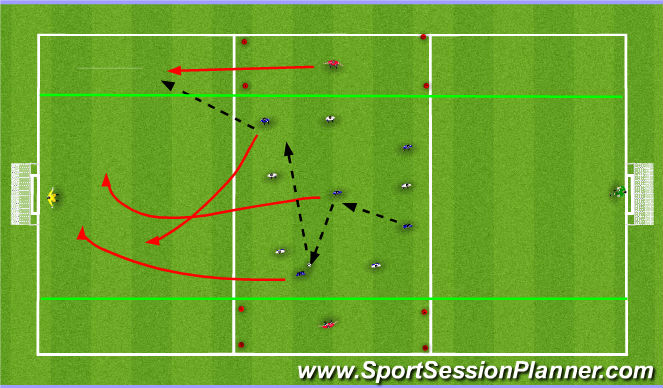 Football/Soccer Session Plan Drill (Colour): Phase 3