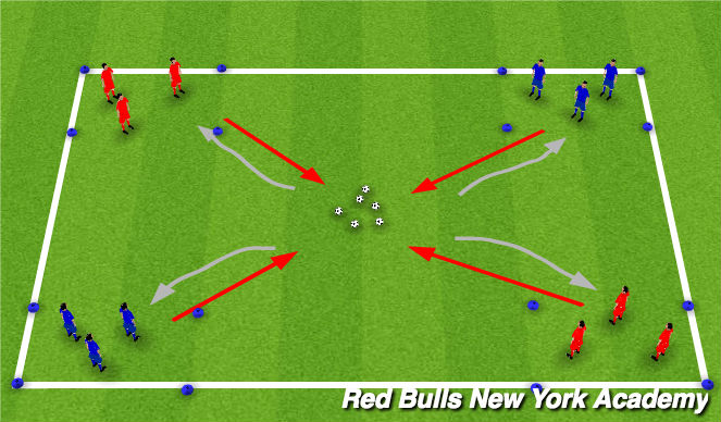 Football/Soccer Session Plan Drill (Colour): Bank Robbers Game