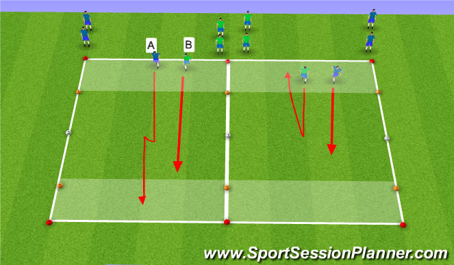 Football/Soccer Session Plan Drill (Colour): Unopposed