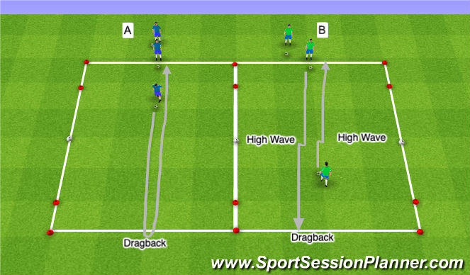 Football/Soccer Session Plan Drill (Colour): Developmental Repititions