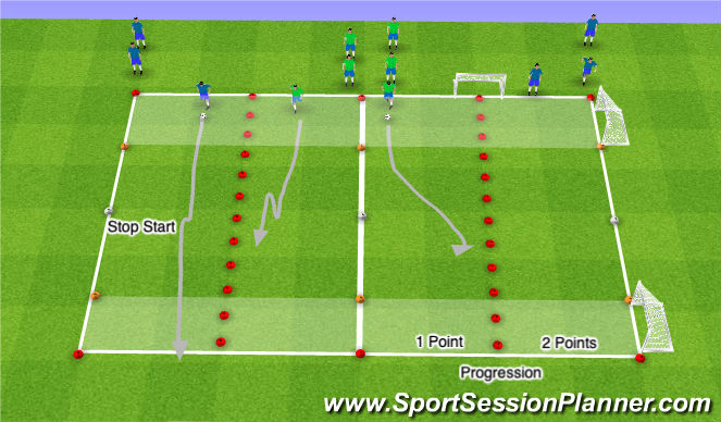 Football/Soccer Session Plan Drill (Colour): Semi to Fully Opposed