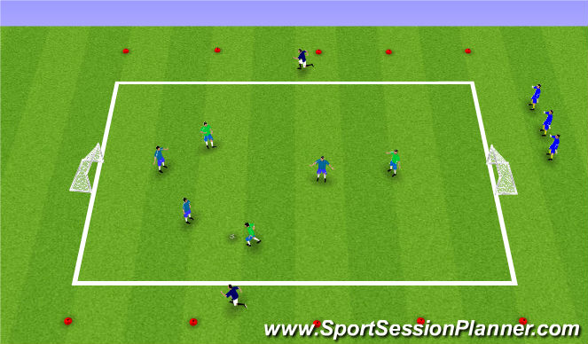 Football/Soccer Session Plan Drill (Colour): Small Sided Game