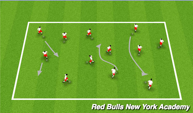 Football/Soccer Session Plan Drill (Colour): Dribbling Warm Up