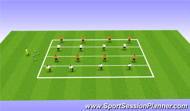 Football/Soccer Session Plan Drill (Colour): Defensive Formation - Technical