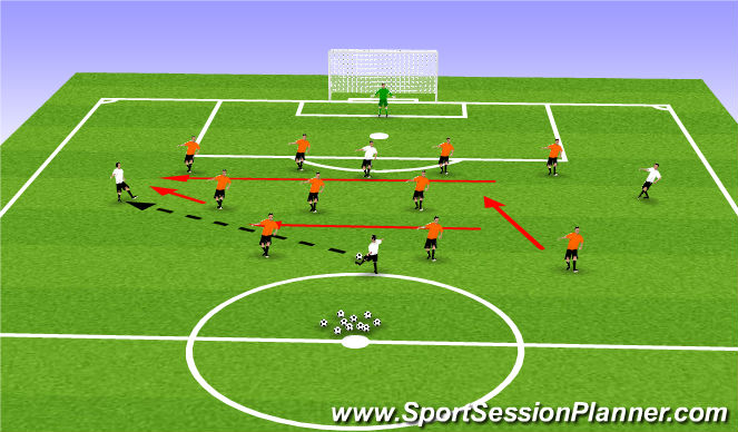 Football/Soccer Session Plan Drill (Colour): 4-3-3 defensive formation (4-4-2) - Tactical, game related
