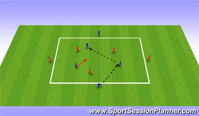 Football/Soccer Session Plan Drill (Colour): Possession