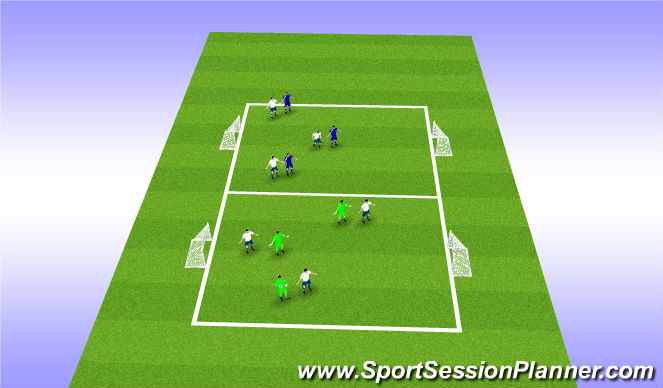 Football/Soccer Session Plan Drill (Colour): FreePlay