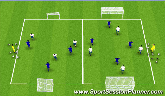 Football/Soccer Session Plan Drill (Colour): Arrival 4v4 or 3v3 Games