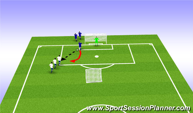 Football/Soccer Session Plan Drill (Colour): 1v1 to Big Goal