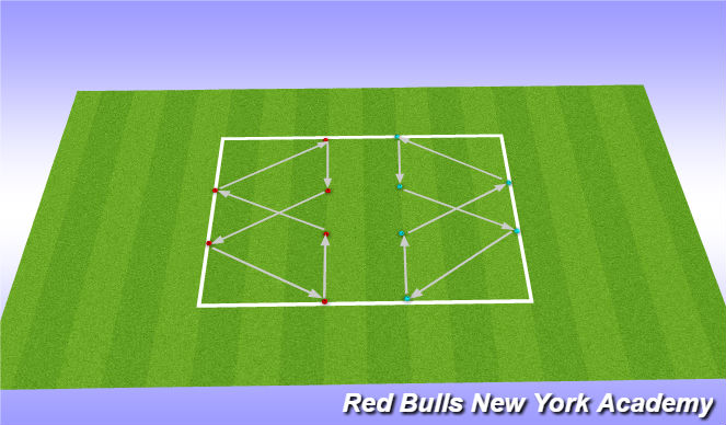 Football/Soccer Session Plan Drill (Colour): W-Technical Testing