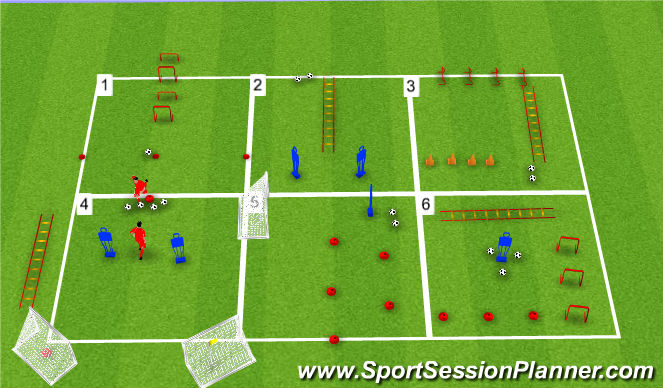 Football/Soccer Session Plan Drill (Colour): Screen 3