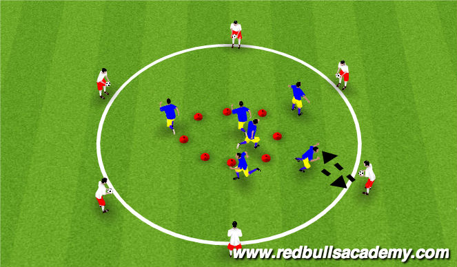 Football/Soccer Session Plan Drill (Colour): Warm-Up II