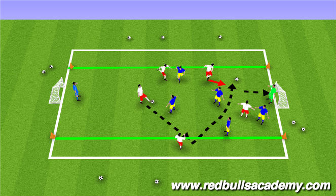 Football/Soccer Session Plan Drill (Colour): Conditioned Game
