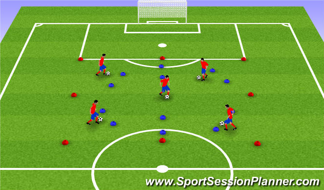 Football/Soccer Session Plan Drill (Colour): Dribbling to Penetrate Space(Gates) (15 Min)