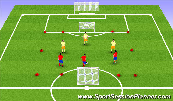 Football/Soccer Session Plan Drill (Colour): 3v3 Conditioned Game (20 Min)