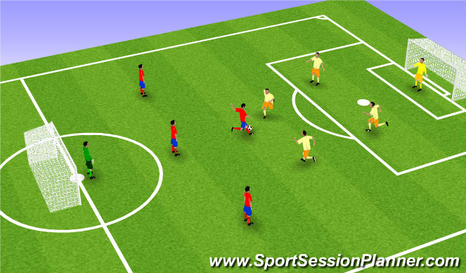 Football/Soccer Session Plan Drill (Colour): Free Play (25 Min)