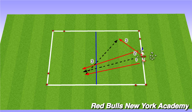 Football/Soccer Session Plan Drill (Colour): 1v2 Liverpool Rondo