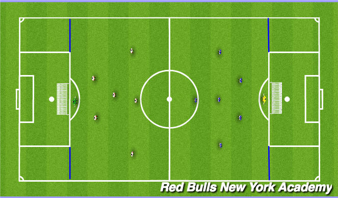 Football/Soccer Session Plan Drill (Colour): Conditioned Game