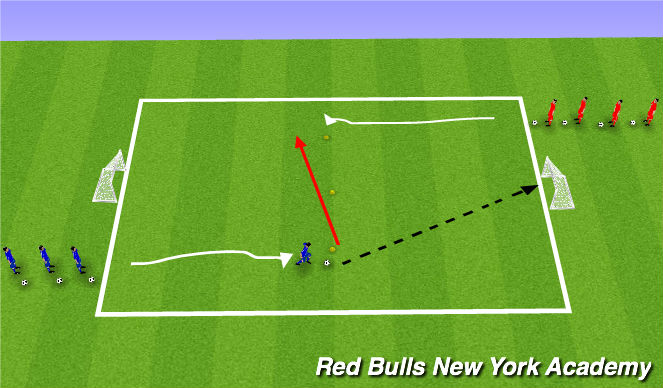 Football/Soccer Session Plan Drill (Colour): Skill Development